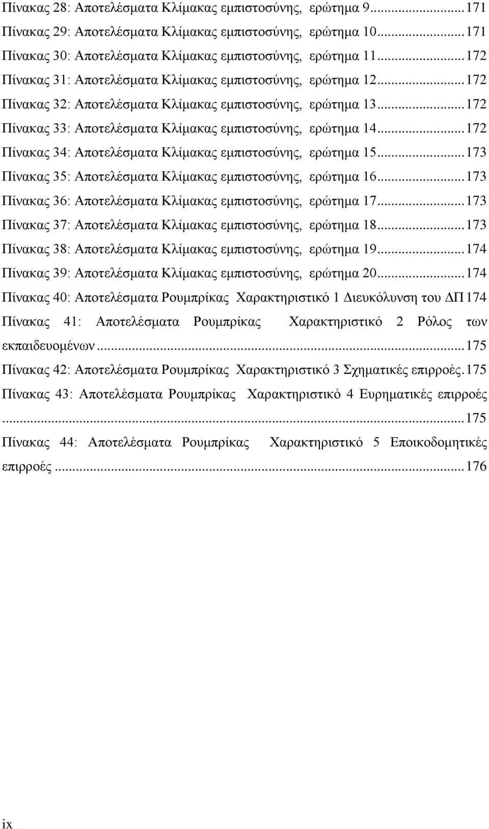 .. 172 Πίνακας 34: Αποτελέσματα Κλίμακας εμπιστοσύνης, ερώτημα 15... 173 Πίνακας 35: Αποτελέσματα Κλίμακας εμπιστοσύνης, ερώτημα 16... 173 Πίνακας 36: Αποτελέσματα Κλίμακας εμπιστοσύνης, ερώτημα 17.