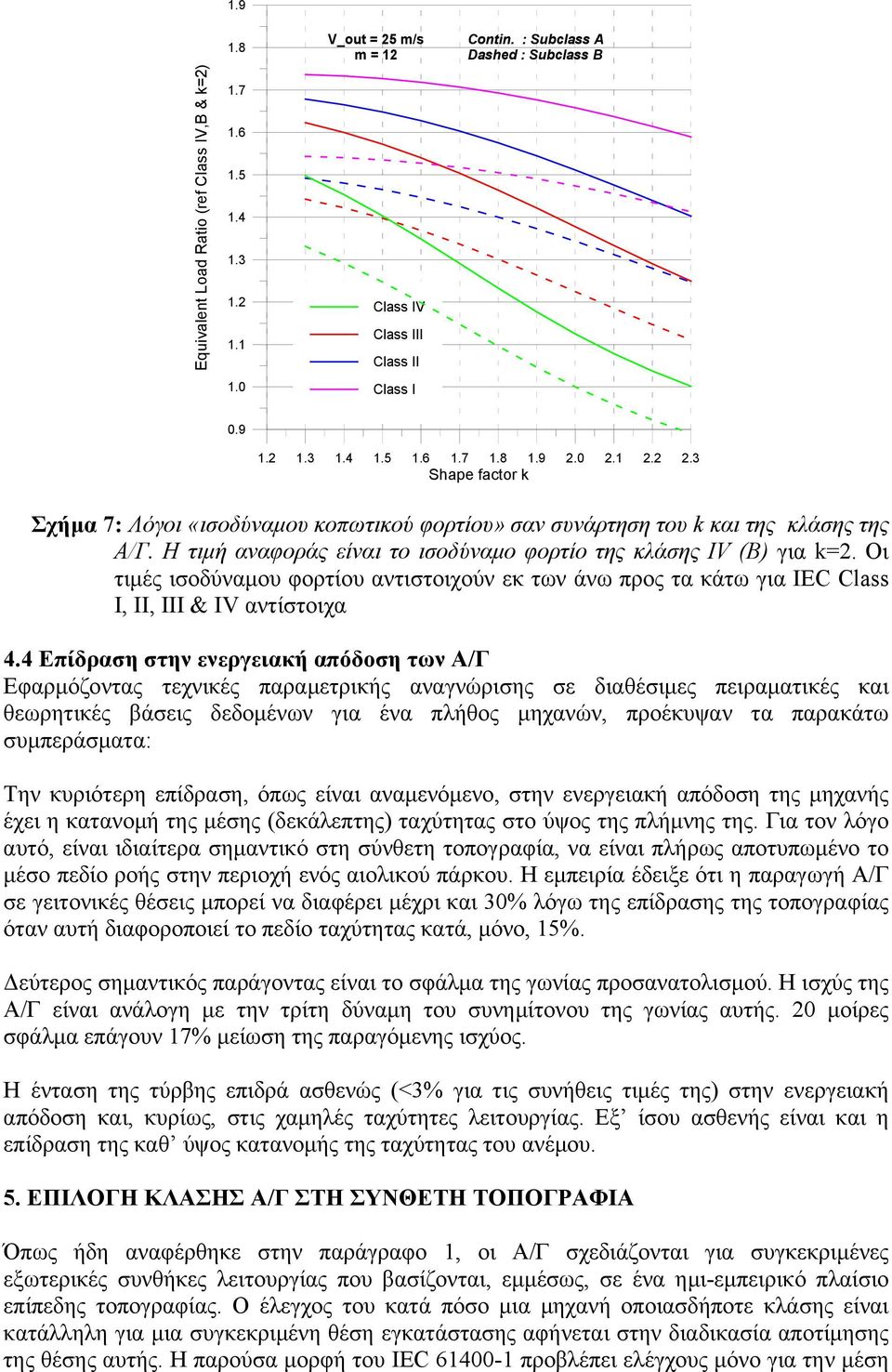 Οι τιµές ισοδύναµου φορτίου αντιστοιχούν εκ των άνω προς τα κάτω για ΙEC Class I, II, III & IV αντίστοιχα 4.