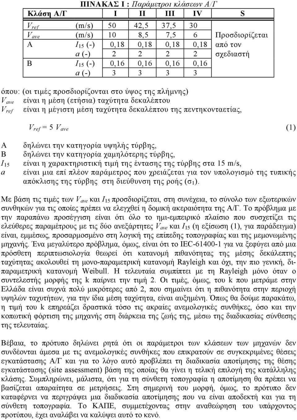 πεντηκονταετίας, V ref V ref = 5 V ave (1) A B I 15 a δηλώνει την κατηγορία υψηλής τύρβης, δηλώνει την κατηγορία χαµηλότερης τύρβης, είναι η χαρακτηριστική τιµή της έντασης της τύρβης στα 15 m/s,