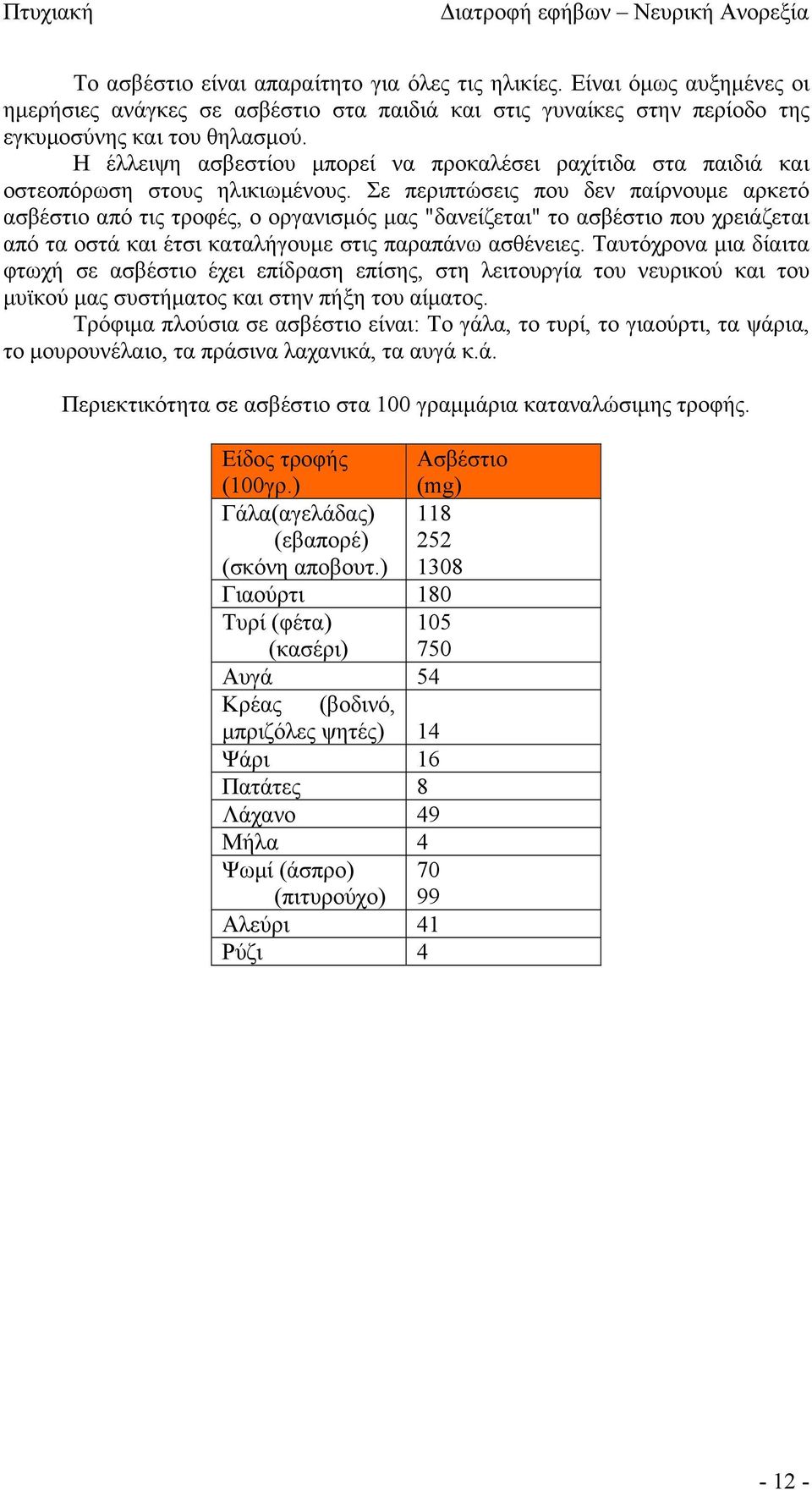 Σε περιπτώσεις που δεν παίρνουμε αρκετό ασβέστιο από τις τροφές, ο οργανισμός μας "δανείζεται" το ασβέστιο που χρειάζεται από τα οστά και έτσι καταλήγουμε στις παραπάνω ασθένειες.