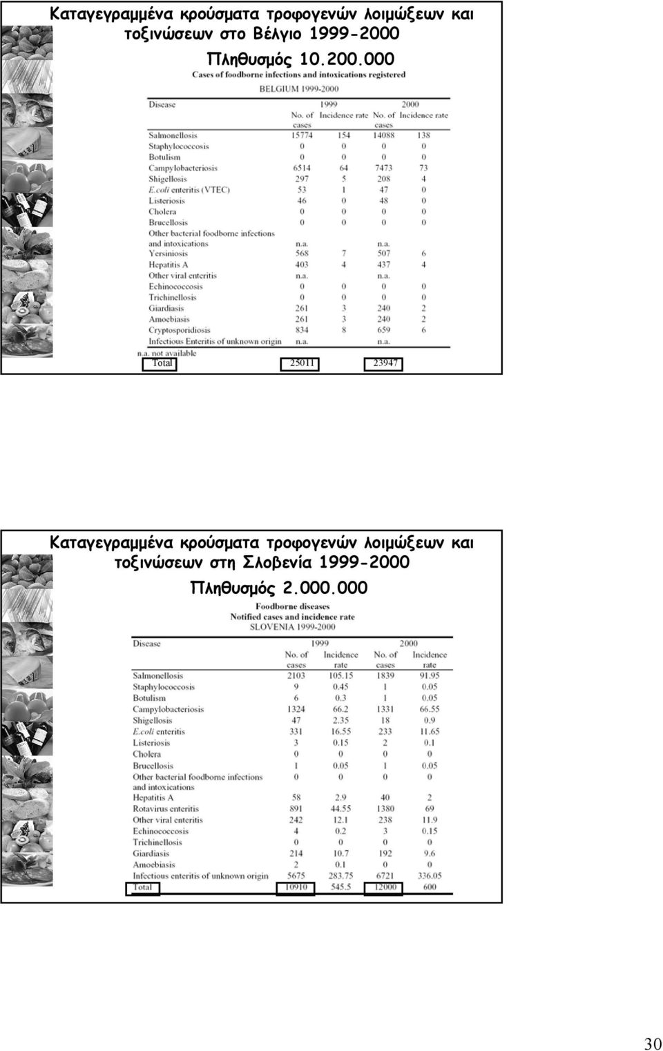 Πληθυσμός 10.200.