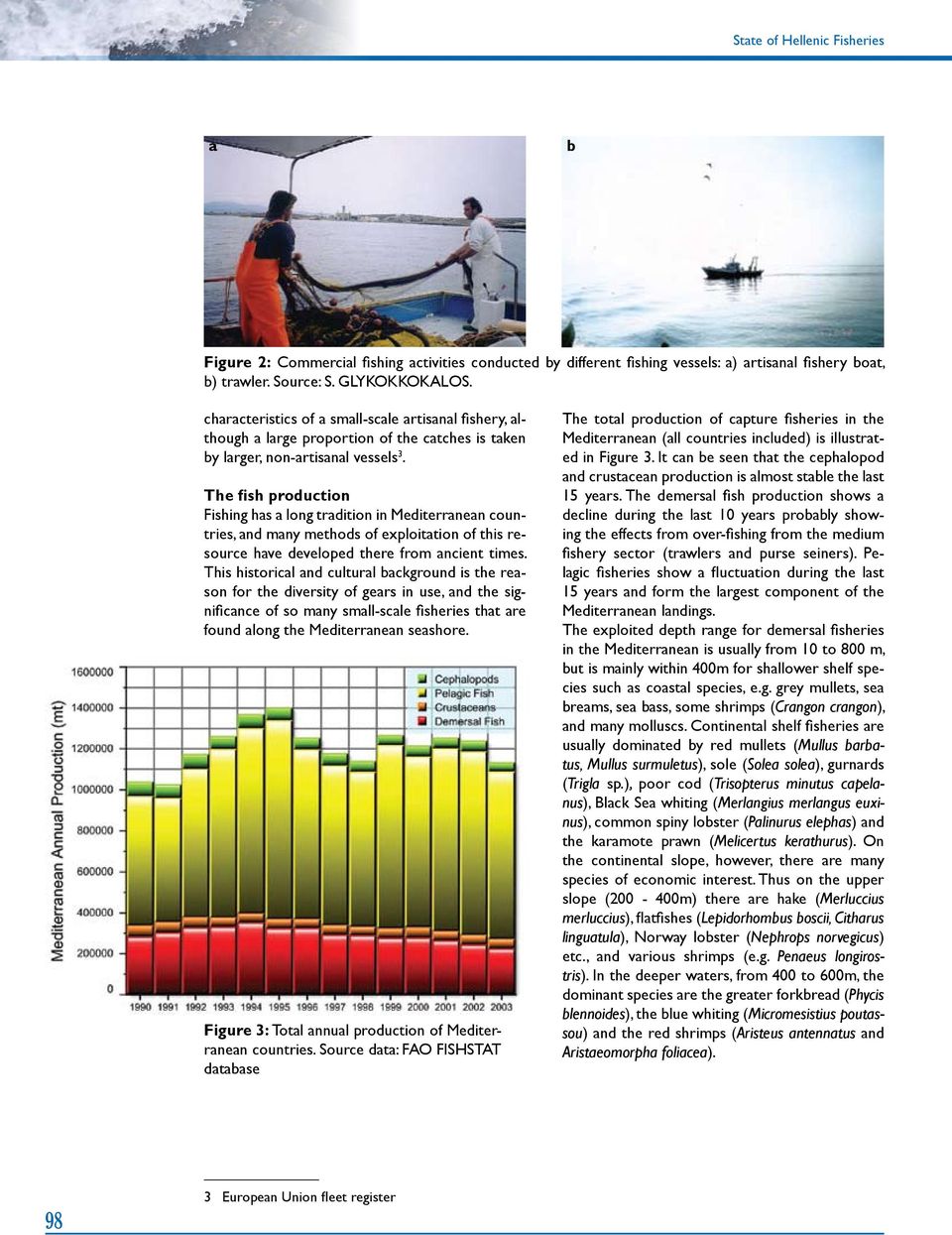 The fish production Fishing has a long tradition in Mediterranean countries, and many methods of exploitation of this resource have developed there from ancient times.