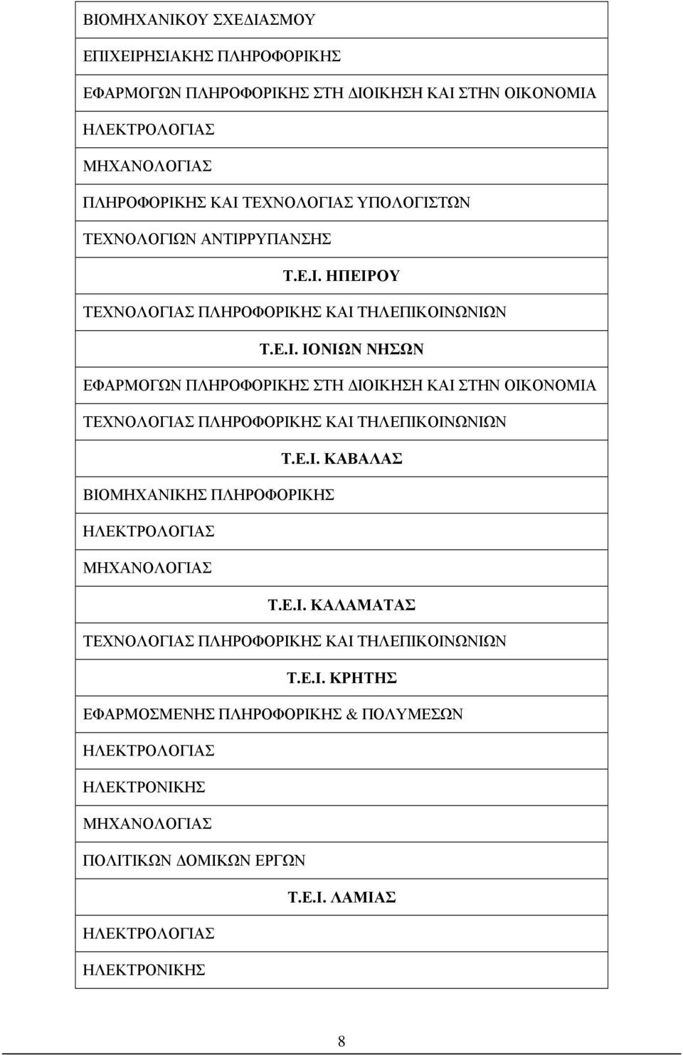 Ε.Ι. ΚΑΒΑΛΑΣ ΒΙΟΜΗΧΑΝΙΚΗΣ ΠΛΗΡΟΦΟΡΙΚΗΣ ΗΛΕΚΤΡΟΛΟΓΙΑΣ ΜΗΧΑΝΟΛΟΓΙΑΣ Τ.Ε.Ι. ΚΑΛΑΜΑΤΑΣ ΤΕΧΝΟΛΟΓΙΑΣ ΠΛΗΡΟΦΟΡΙΚΗΣ ΚΑΙ ΤΗΛΕΠΙΚΟΙΝΩΝΙΩΝ Τ.Ε.Ι. ΚΡΗΤΗΣ ΕΦΑΡΜΟΣΜΕΝΗΣ ΠΛΗΡΟΦΟΡΙΚΗΣ & ΠΟΛΥΜΕΣΩΝ ΗΛΕΚΤΡΟΛΟΓΙΑΣ ΗΛΕΚΤΡΟΝΙΚΗΣ ΜΗΧΑΝΟΛΟΓΙΑΣ ΠΟΛΙΤΙΚΩΝ ΟΜΙΚΩΝ ΕΡΓΩΝ Τ.