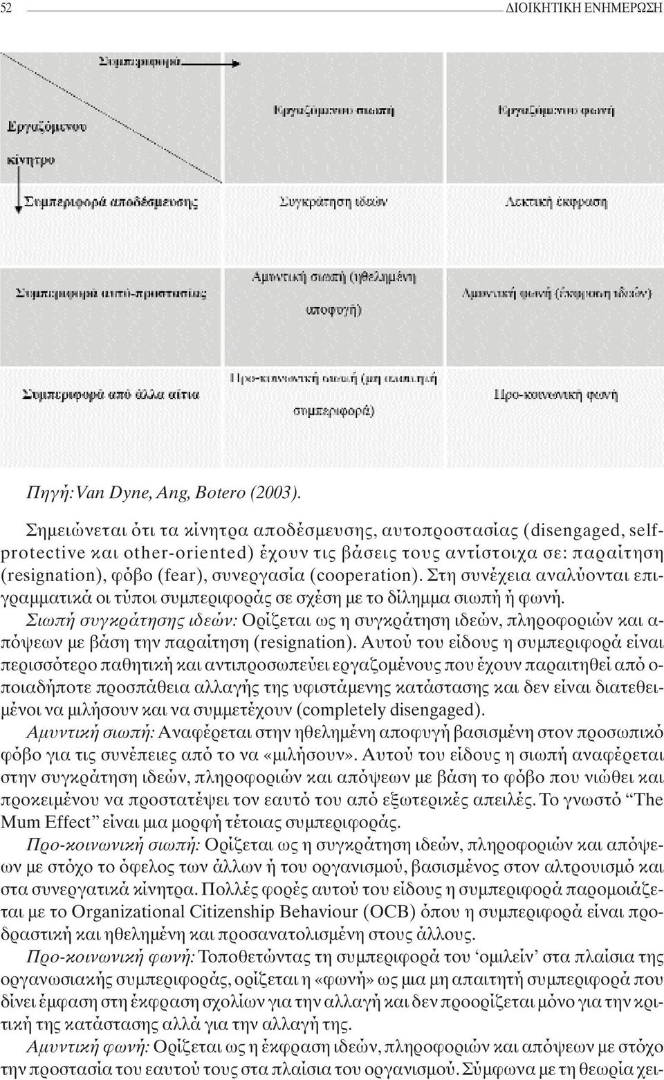 (cooperation). Στη συνέχεια αναλύονται επιγραμματικά οι τύποι συμπεριφοράς σε σχέση με το δίλημμα σιωπή ή φωνή.