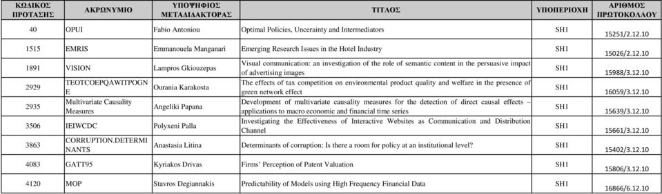 DETERMI NANTS Visual communication: an investigation of the role of semantic content in the persuasive impact of advertising images The effects of tax competition on environmental product quality and