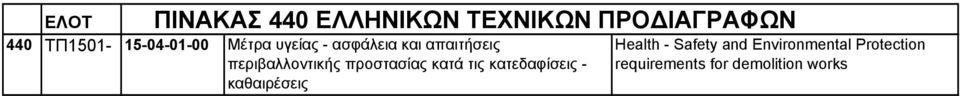 κατεδαφίσεις - καθαιρέσεις Health - Safety and