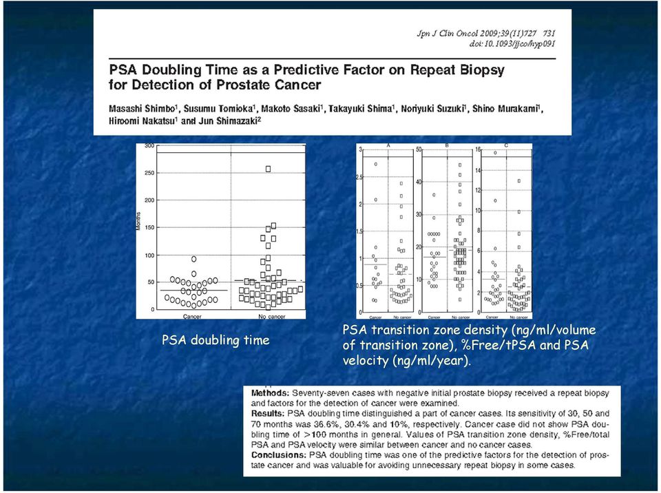 (ng/ml/volume of transition