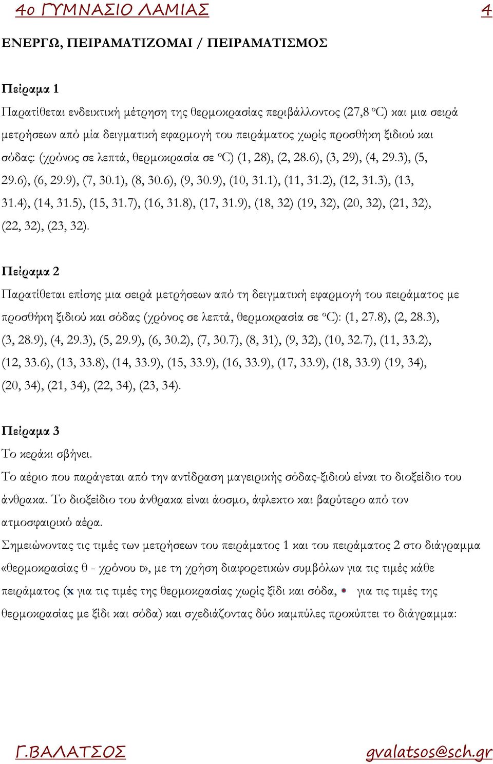 2), (12, 31.3), (13, 31.4), (14, 31.5), (15, 31.7), (16, 31.8), (17, 31.9), (18, 32) (19, 32), (20, 32), (21, 32), (22, 32), (23, 32).