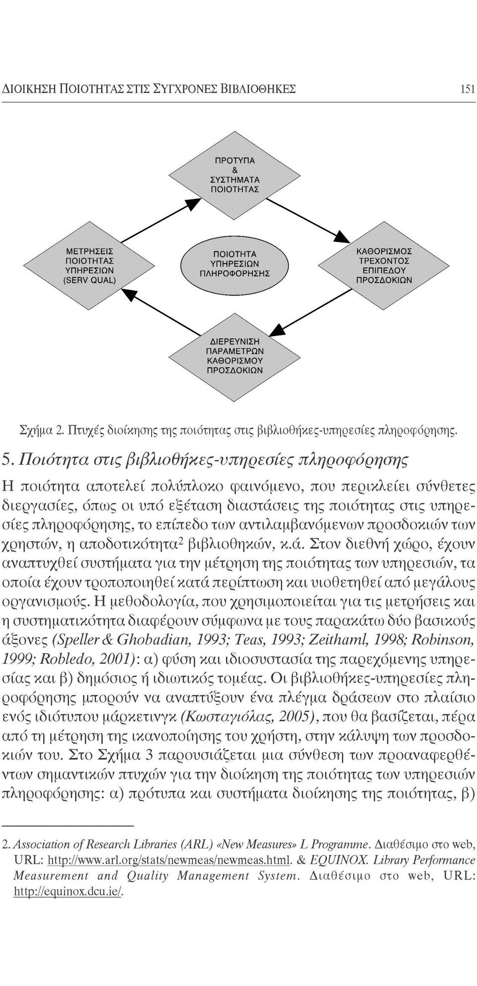 το επίπεδο των αντιλαμβανόμενων προσδοκιών των χρηστών, η αποδοτικότητα 2 βιβλιοθηκών, κ.ά.