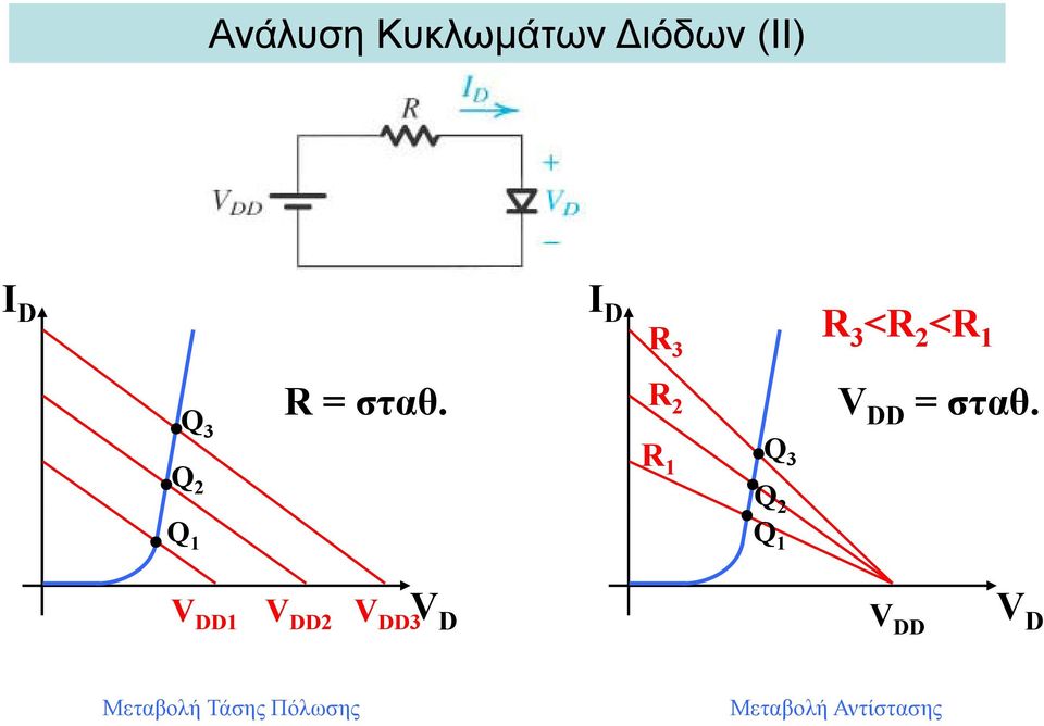 Q 2 R 1 Q 3 Q 2 Q 1 Q 1 1 2 3