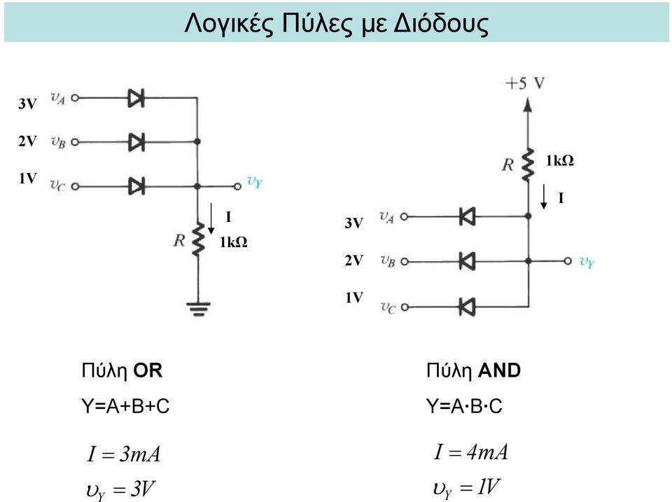 1kΩ 1 Πύλη OR YA+B+C