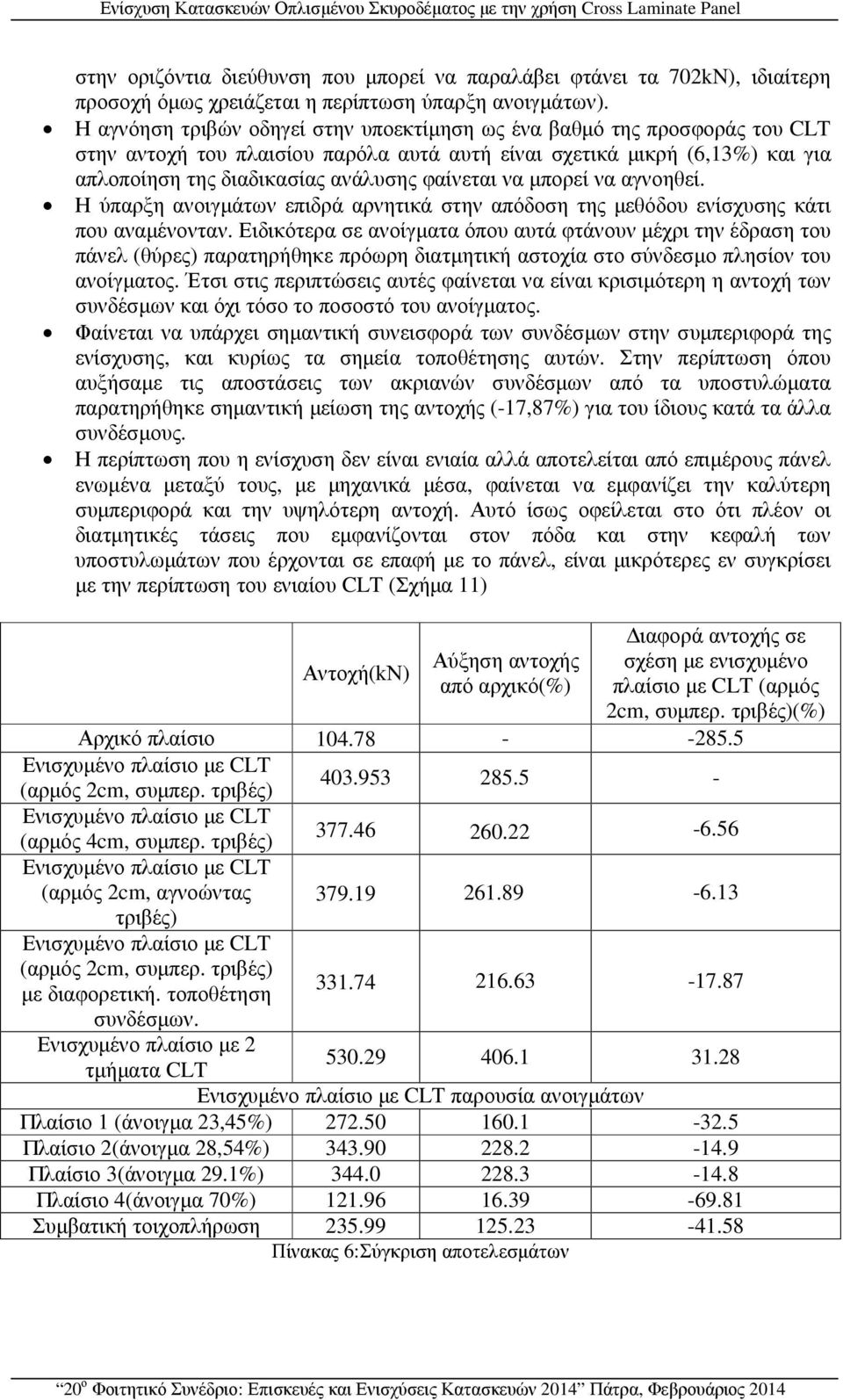 Η αγνόηση τριβών οδηγεί στην υποεκτίµηση ως ένα βαθµό της προσφοράς του CLT στην αντοχή του πλαισίου παρόλα αυτά αυτή είναι σχετικά µικρή (6,13%) και για απλοποίηση της διαδικασίας ανάλυσης φαίνεται