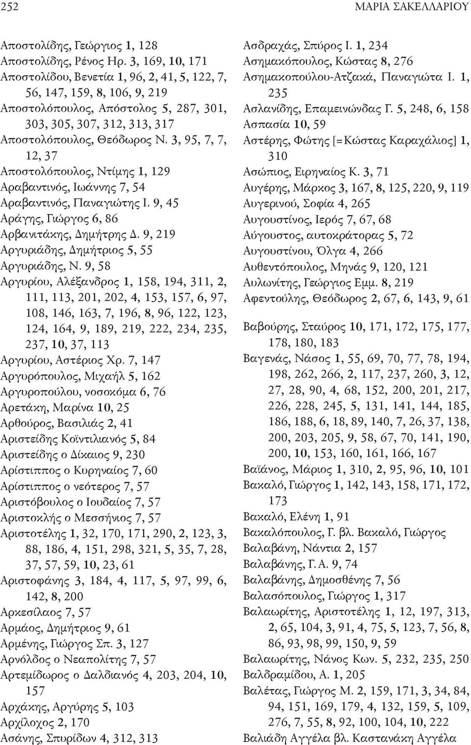 3, 95, 7, 7, 12, 37 αποστολόπουλος, ντίμης 1, 129 αραβαντινός, ιωάννης 7, 54 αραβαντινός, Παναγιώτης ι. 9, 45 αράγης, γιώργος 6, 86 αρβανιτάκης, Δημήτρης Δ.