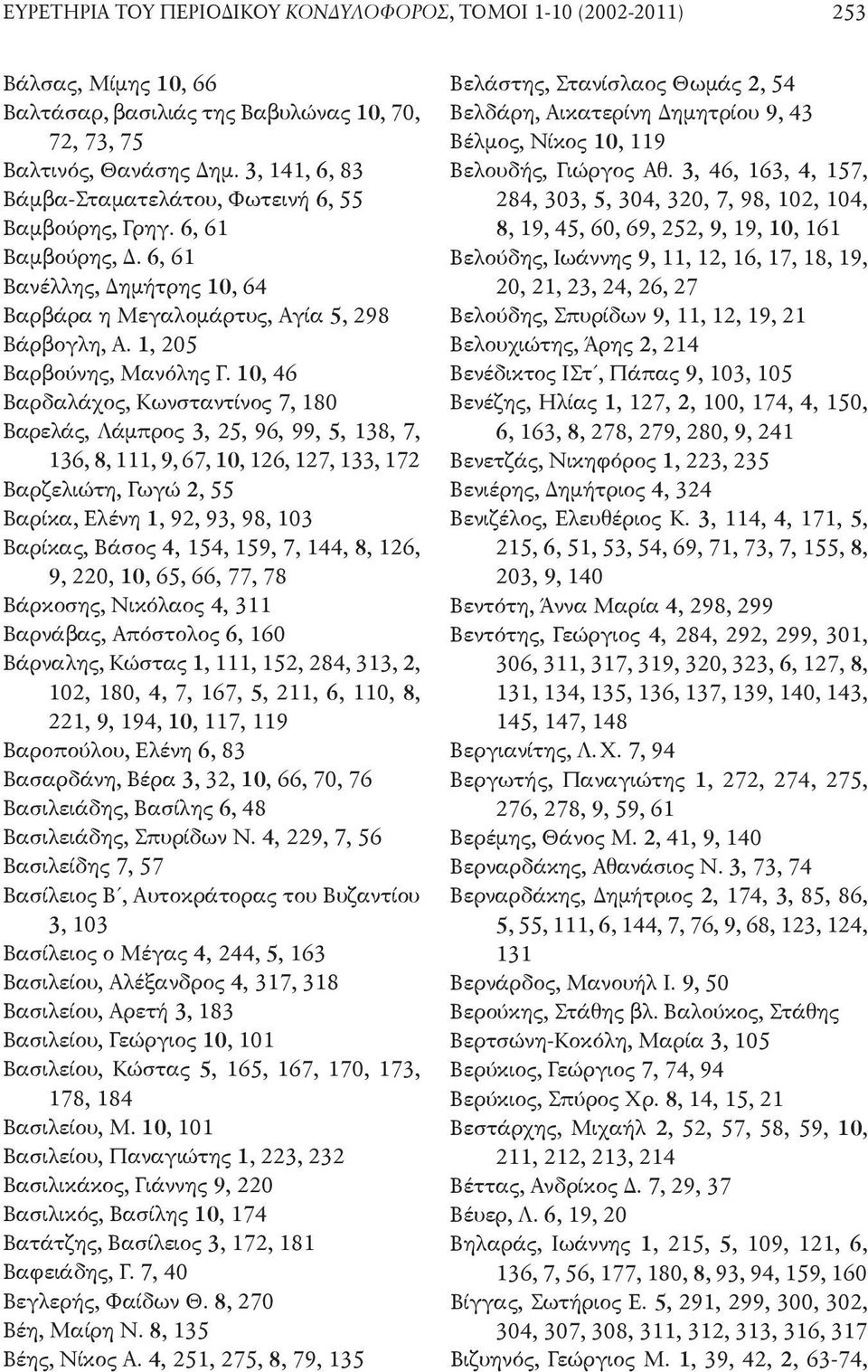 10, 46 Βαρδαλάχος, Κωνσταντίνος 7, 180 Βαρελάς, Λάμπρος 3, 25, 96, 99, 5, 138, 7, 136, 8, 111, 9, 67, 10, 126, 127, 133, 172 Βαρζελιώτη, γωγώ 2, 55 Βαρίκα, Ελένη 1, 92, 93, 98, 103 Βαρίκας, Βάσος 4,