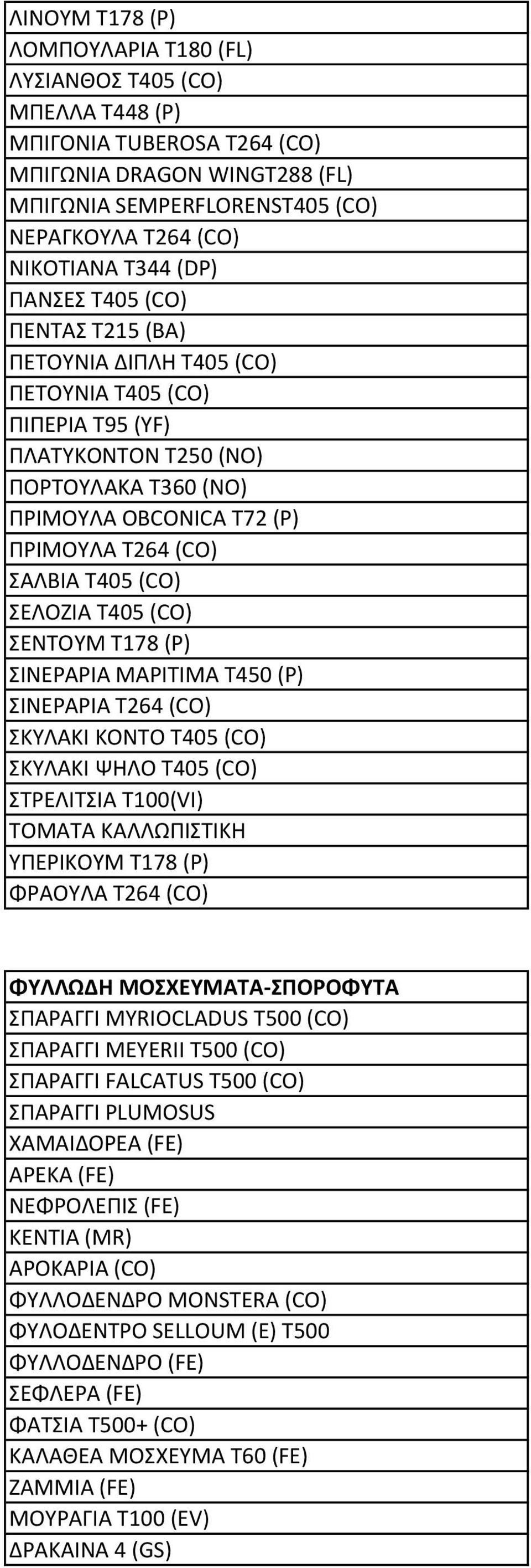 (CO) ΣΕΛΟΖΙΑ Τ405 (CO) ΣΕΝΤΟΥΜ Τ178 (Ρ) ΣΙΝΕΡΑΡΙΑ ΜΑΡΙΤΙΜΑ Τ450 (Ρ) ΣΙΝΕΡΑΡΙΑ Τ264 (CO) ΣΚΥΛΑΚΙ ΚΟΝΤΟ Τ405 (CO) ΣΚΥΛΑΚΙ ΨΗΛΟ Τ405 (CO) ΣΤΡΕΛΙΤΣΙΑ T100(VI) ΤΟΜΑΤΑ ΚΑΛΛΩΠΙΣΤΙΚΗ ΥΠΕΡΙΚΟΥΜ Τ178 (Ρ)