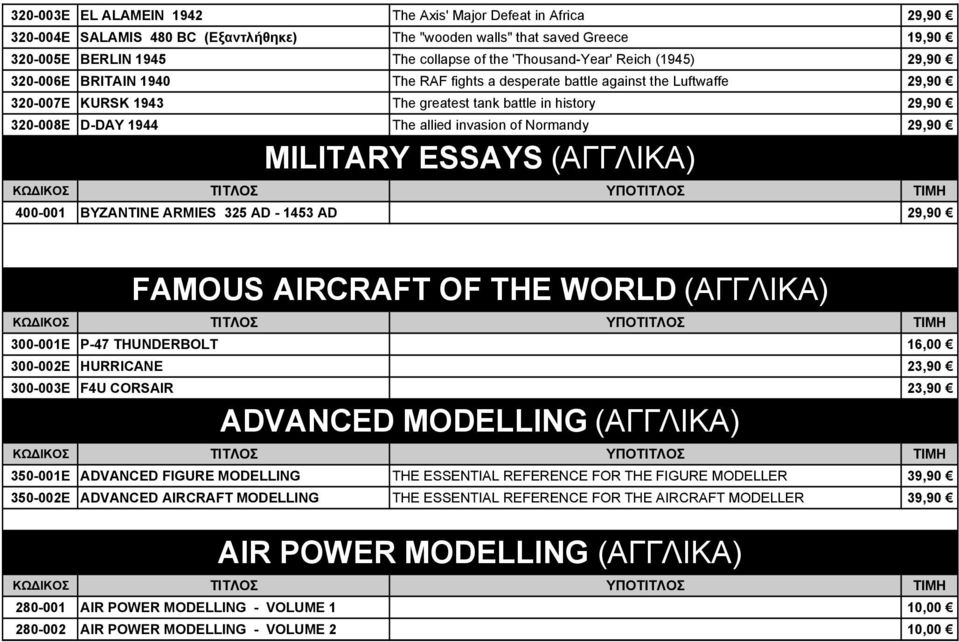 1944 The allied invasion of Normandy 29,90 MILITARY ESSAYS (ΑΓΓΛΙΚΑ) 400-001 BYZANTINE ARMIES 325 AD - 1453 AD 29,90 FAMOUS AIRCRAFT OF THE WORLD (ΑΓΓΛΙΚΑ) 300-001E P-47 THUNDERBOLT 16,00 300-002E