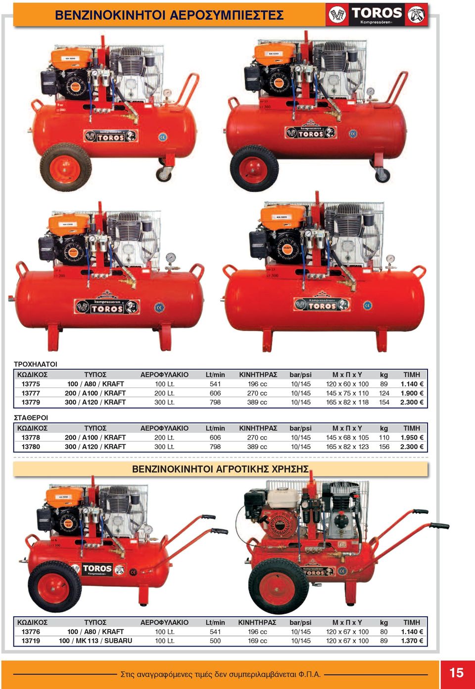 300 ΣΤΑΘΕΡΟΙ ÊÙÄÉÊOÓ ÔÕÐOÓ ÁÅÑOÖÕËÁÊÉO Lt/min ΚΙΝΗΤΗΡΑΣ bar/psi Ì x Ð x Y kg ÔÉÌÇ 13778 200 / Α100 / KRAFT 200 Lt. 606 270 cc 10/145 145 x 68 x 105 110 1.950 13780 300 / Α120 / KRAFT 300 Lt.