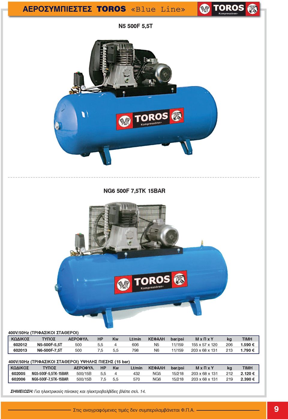 590 602013 N6-500F-7,5T 500 7,5 5,5 798 Ν6 11/159 203 x 68 x 131 213 1.790 400V/50Hz (ΤΡΙΦΑΣΙΚΟΙ ΣΤΑΘΕΡΟΙ) ÕØÇËÇÓ ÐÉÅÓÇÓ (15 bar) ÊÙÄÉÊOÓ ÔÕÐOÓ ÁÅÑOÖÕË.