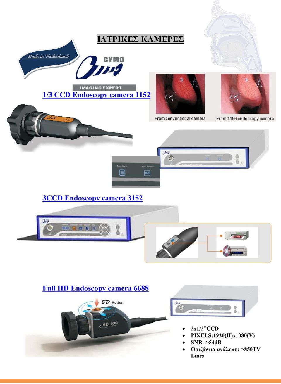 Full HD Endoscopy camera 6688 3x1/3 CCD