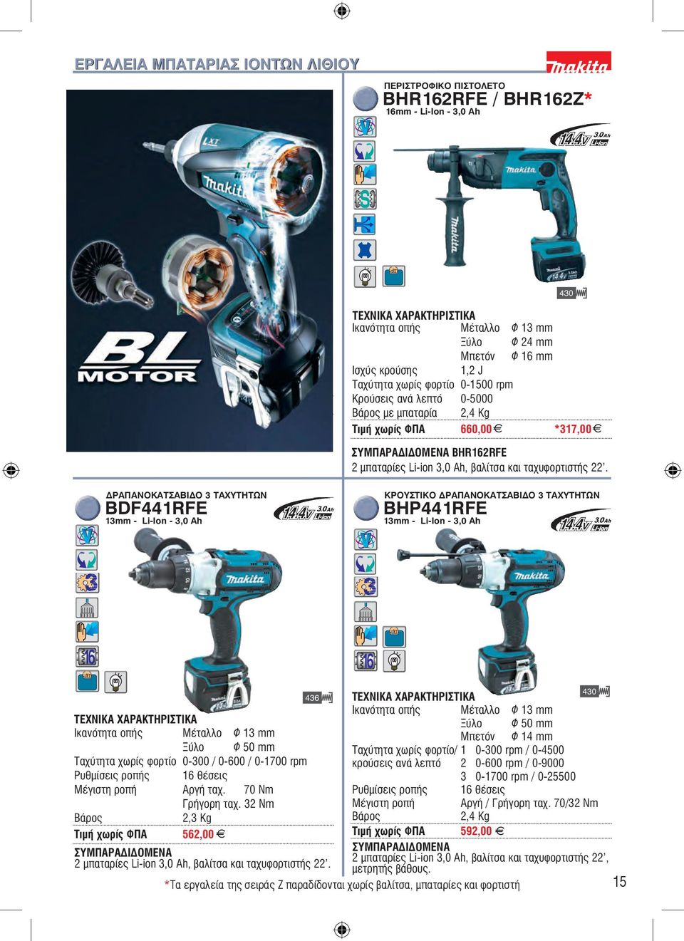 ÄÑÁÐÁÍÏÊÁÔÓÁÂÉÄÏ 3 ÔÁ ÕÔÇÔÙÍ BDF441RFE 13mm - Li-Ion - 3,0 Ah ÊÑÏÕÓÔÉÊÏ ÄÑÁÐÁÍÏÊÁÔÓÁÂÉÄÏ 3 ÔÁ ÕÔÇÔÙÍ ÂHP441RFE 13mm - Li-Ion - 3,0 Ah 436 Éêáíüôçôá ïðþò ÌÝôáëëï Ö 13 mm Îýëï Ö 50 mm Éêáíüôçôá ïðþò