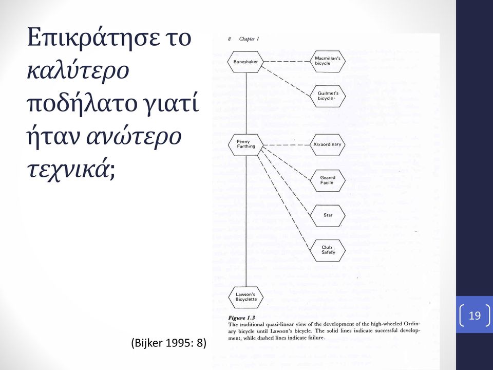 γιατί ήταν ανώτερο