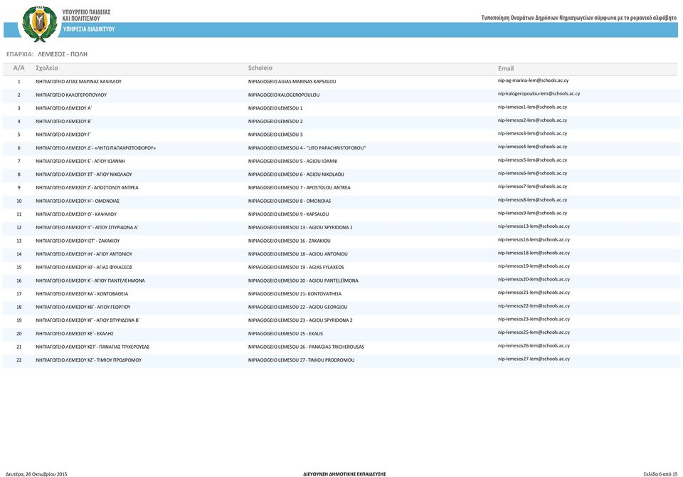 ac.cy 5 ΝΗΠΙΑΓΩΓΕΙΟ ΛΕΜΕΣΟΥ Γ NIPIAGOGEIO LEMESOU 3 nip-lemesos3-lem@schools.ac.cy 6 ΝΗΠΙΑΓΩΓΕΙΟ ΛΕΜΕΣΟΥ Δ - «ΛΗΤΩ ΠΑΠΑΧΡΙΣΤΟΦΟΡΟΥ» NIPIAGOGEIO LEMESOU 4 - "LITO PAPACHRISTOFOROU" nip-lemesos4-lem@schools.