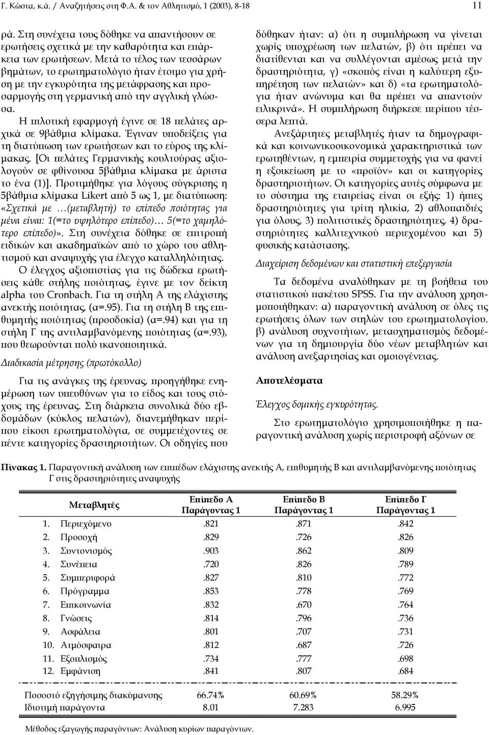 Η πιλοτική εφαρµογή έγινε σε 18 πελάτες αρχικά σε 9βάθµια κλίµακα. Έγιναν υποδείξεις για τη διατύπωση των ερωτήσεων και το εύρος της κλί- µακας.