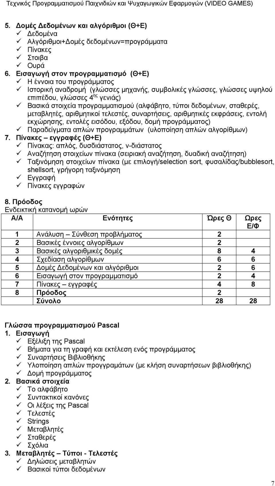 (αλφάβητο, τύποι δεδομένων, σταθερές, μεταβλητές, αριθμητικοί τελεστές, συναρτήσεις, αριθμητικές εκφράσεις, εντολή εκχώρησης, εντολές εισόδου, εξόδου, δομή προγράμματος) Παραδείγματα απλών