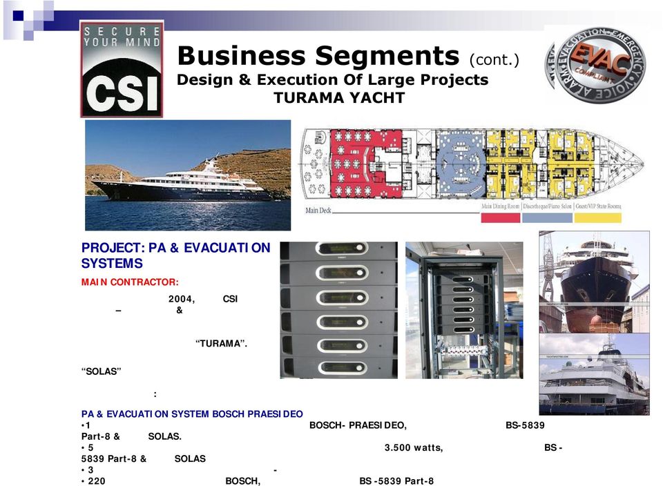 Κάνοντας χρήση της πιστοποίησης κατά SOLAS και την εκτεταμένη χρήση Οπτικών Ινών συνολικά προμηθεύσαμε και εγκαταστήσαμε: PA & EVACUATION SYSTEM BOSCH PRAESIDEO 1 Κεντρική Ψηφιακή Δικτυακή Μονάδα