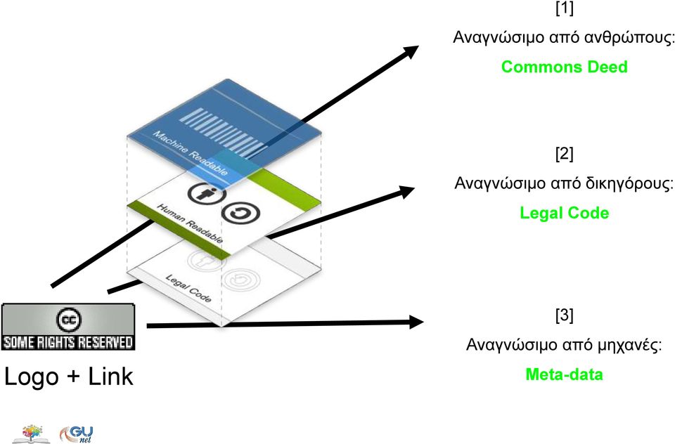 δικηγόρους: Legal Code [3] Logo +