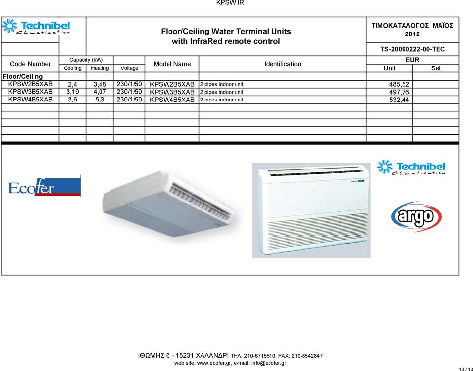 indoor unit 485,52 KPSW3B5XAB 3,19 4,07 230/1/50 KPSW3B5XAB 2 pipes indoor unit 497,76 KPSW4B5XAB 3,6 5,3