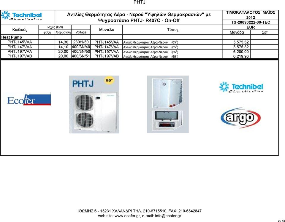 575,32 PHTJ147VAA 14,10 400/3N/49 PHTJ147VAA Αντλία θερμότητας Αέρα-Νερού (65 ο ) 5.