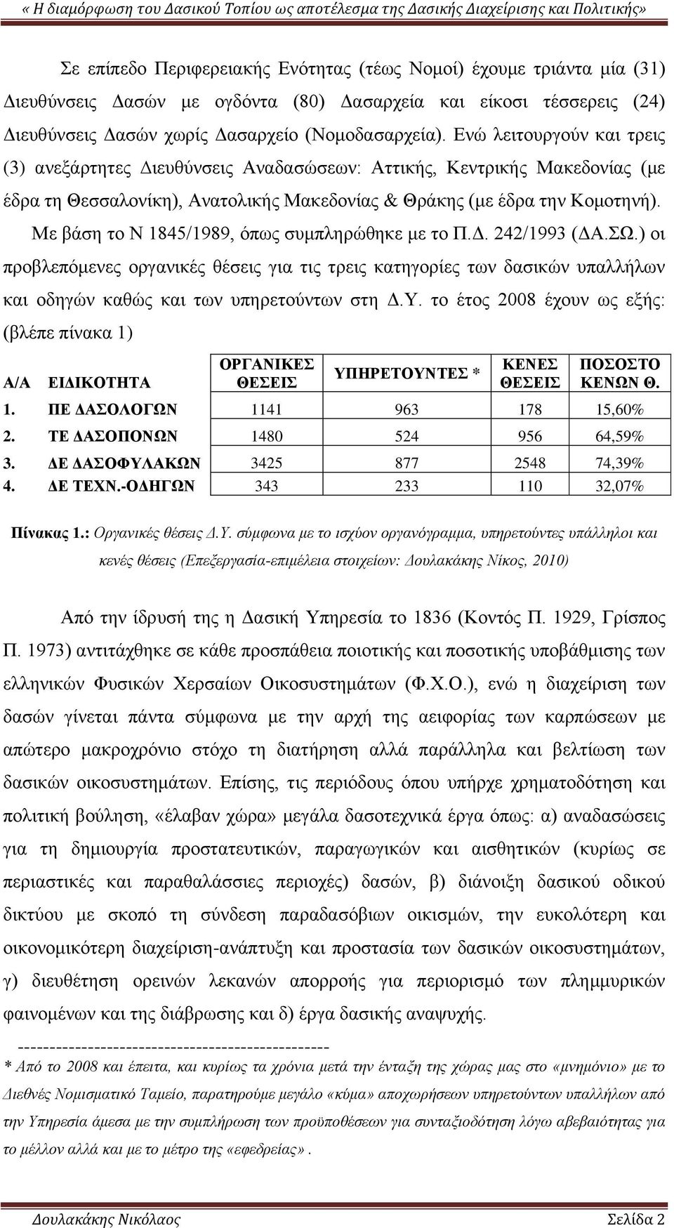 Με βάση το Ν 1845/1989, όπως συμπληρώθηκε με το Π.Δ. 242/1993 (ΔΑ.ΣΩ.) οι προβλεπόμενες οργανικές θέσεις για τις τρεις κατηγορίες των δασικών υπαλλήλων και οδηγών καθώς και των υπηρετούντων στη Δ.Υ.