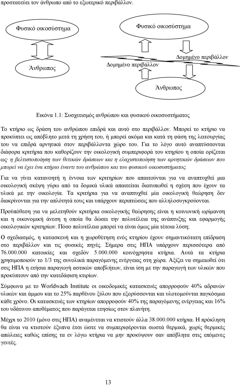 Μπορεί το κτήριο να προκύπτει ως απόβλητο µετά τη χρήση του, ή µπορεί ακόµα και κατά τη φάση της λειτουργίας του να επιδρά αρνητικά στον περιβάλλοντα χώρο του.