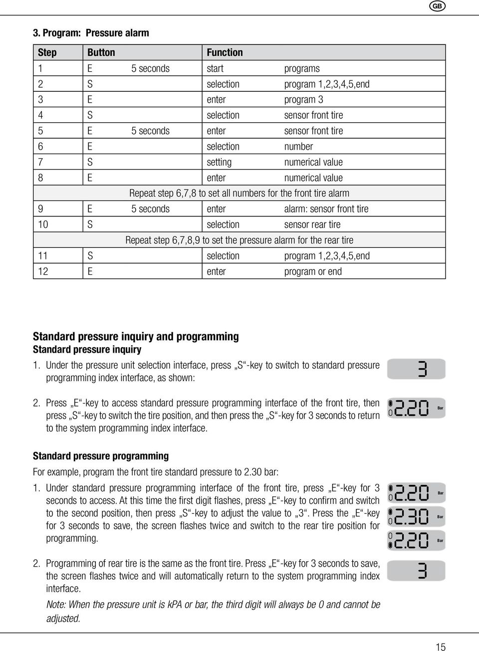 selection sensor rear tire Repeat step 6,7,8,9 to set the pressure alarm for the rear tire 11 S selection program 1,2,3,4,5,end 12 E enter program or end Standard pressure inquiry and programming