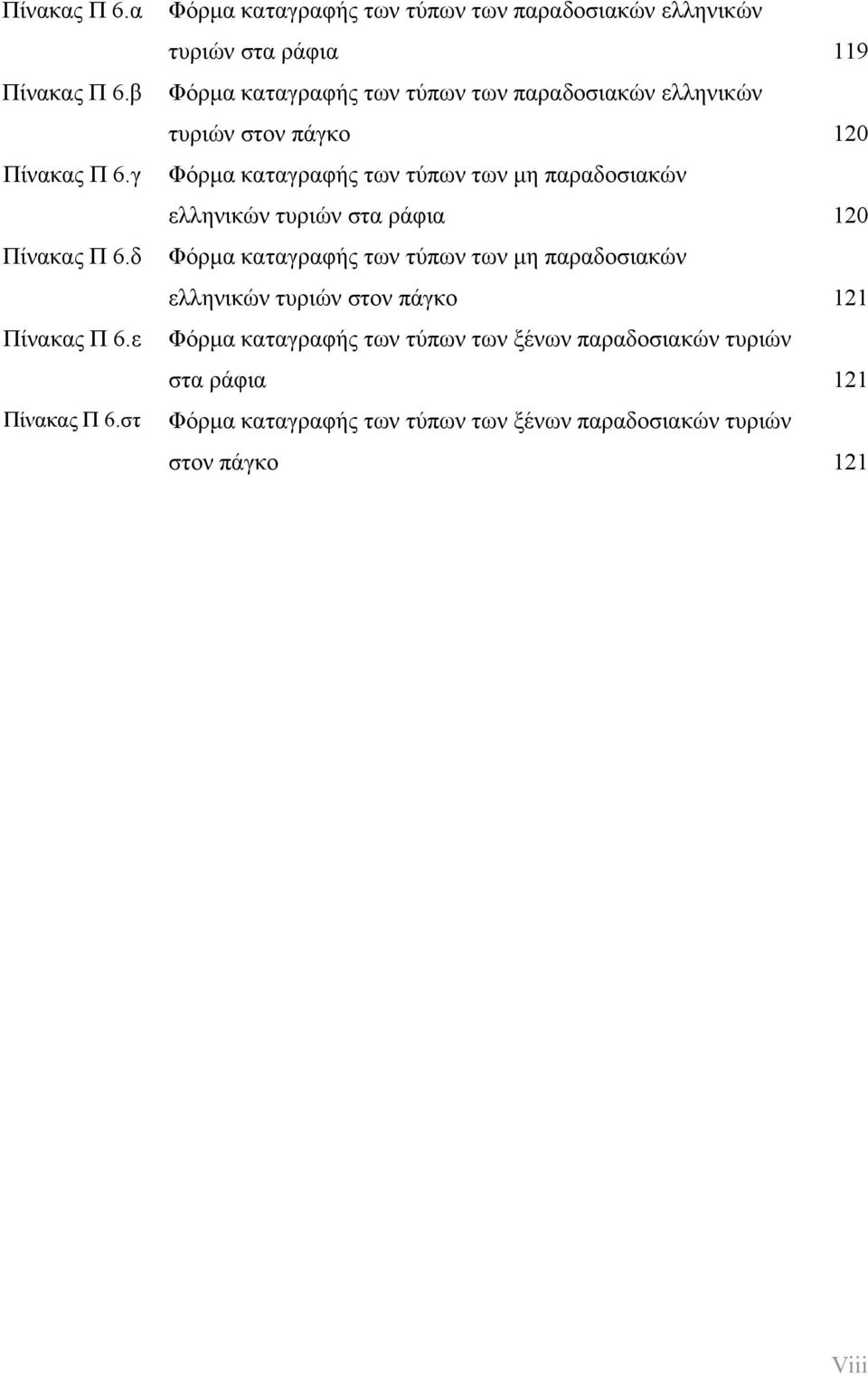 τυριών στον πάγκο 120 Φόρµα καταγραφής των τύπων των µη παραδοσιακών ελληνικών τυριών στα ράφια 120 Φόρµα καταγραφής των τύπων των µη