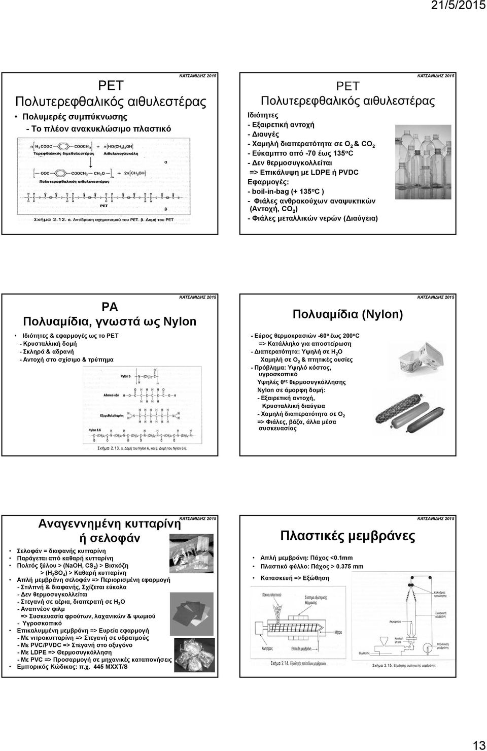 ιαύγεια) PA Πολυαμίδια, γνωστά ως Nylon Ιδιότητες & εφαρμογές ως το PET - Κρυσταλλική δομή - Σκληρά & αδρανή - Αντοχή στο σχίσιμο & τρύπημα Πολυαμίδια (Nylon) - Εύρος θερμοκρασιών -60 ο έως 200 o C