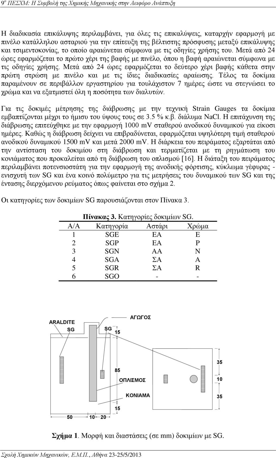 Μετά από 24 ώρες εφαρμόζεται το δεύτερο χέρι βαφής κάθετα στην πρώτη στρώση με πινέλο και με τις ίδιες διαδικασίες αραίωσης.