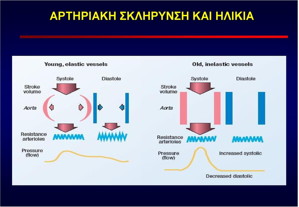 ΚΑΙ