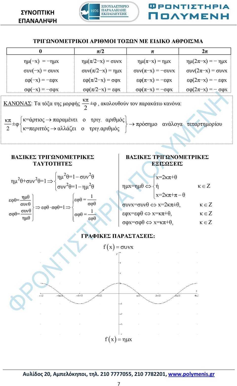 αριθμός ±φ πρόσημο ανάλογα τεταρτημορίου κ=περιττός αλλάζει ο τριγ.