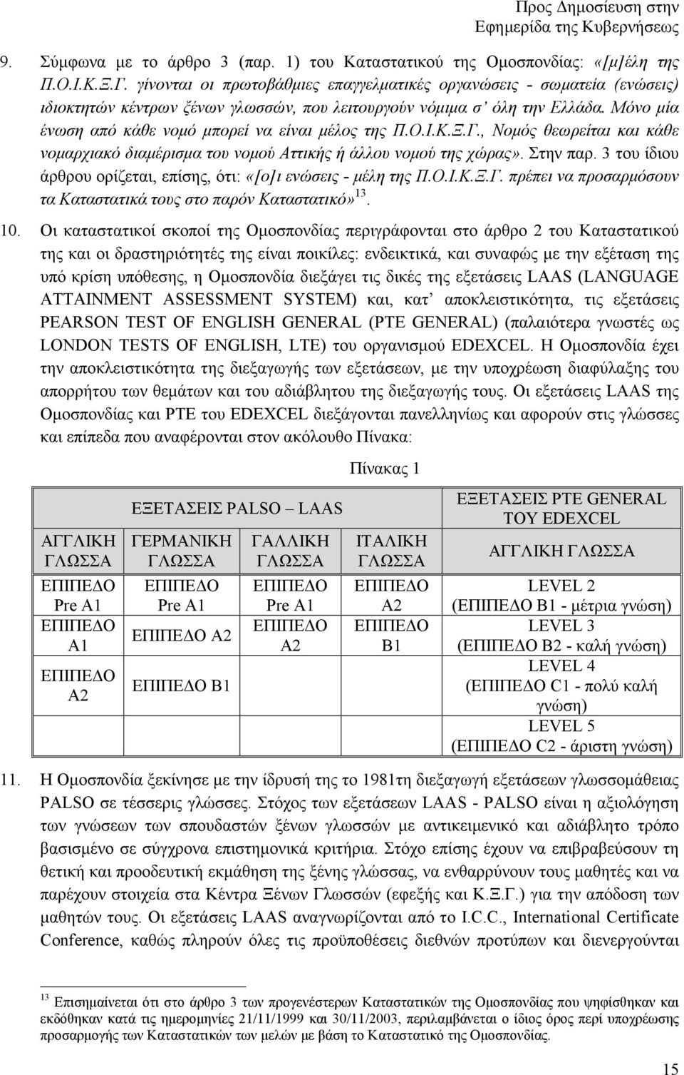 Μόνο µία ένωση από κάθε νοµό µπορεί να είναι µέλος της Π.Ο.Ι.Κ.Ξ.Γ., Νοµός θεωρείται και κάθε νοµαρχιακό διαµέρισµα του νοµού Αττικής ή άλλου νοµού της χώρας». Στην παρ.