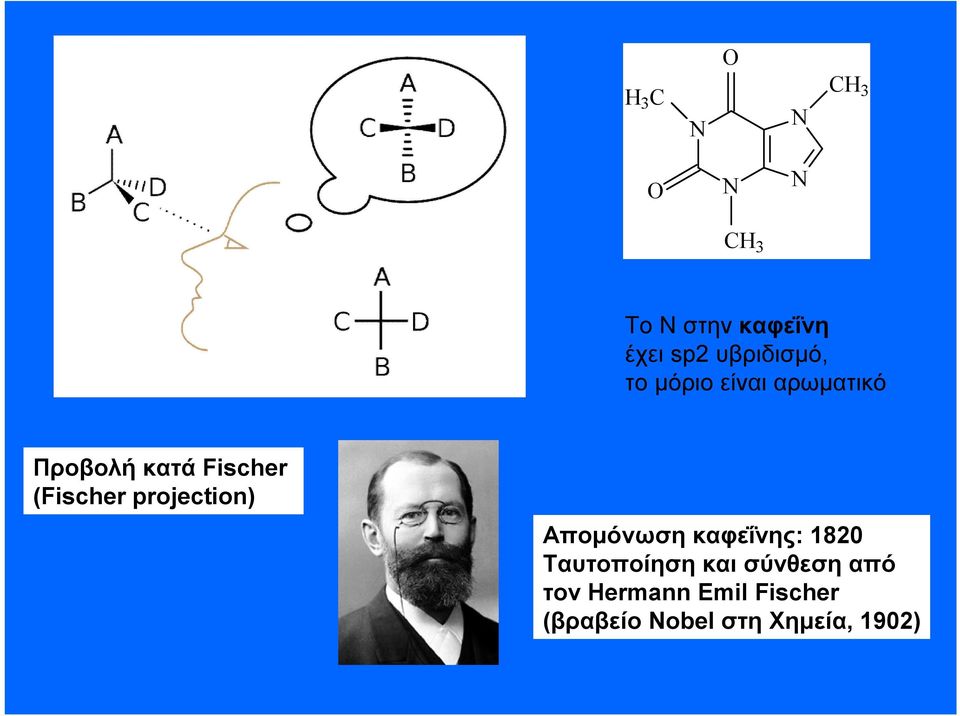 (Fischer projection) Απομόνωση καφεΐνης: 1820 Ταυτοποίηση