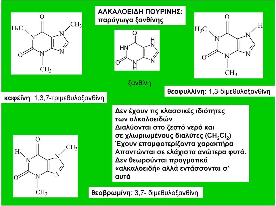 ιδιότητες των αλκαλοειδών Διαλύονται στο ζεστό νερό και σε χλωριωμένους διαλύτες (CH 2 Cl 2 ) Έχουν επαμφοτερίζοντα