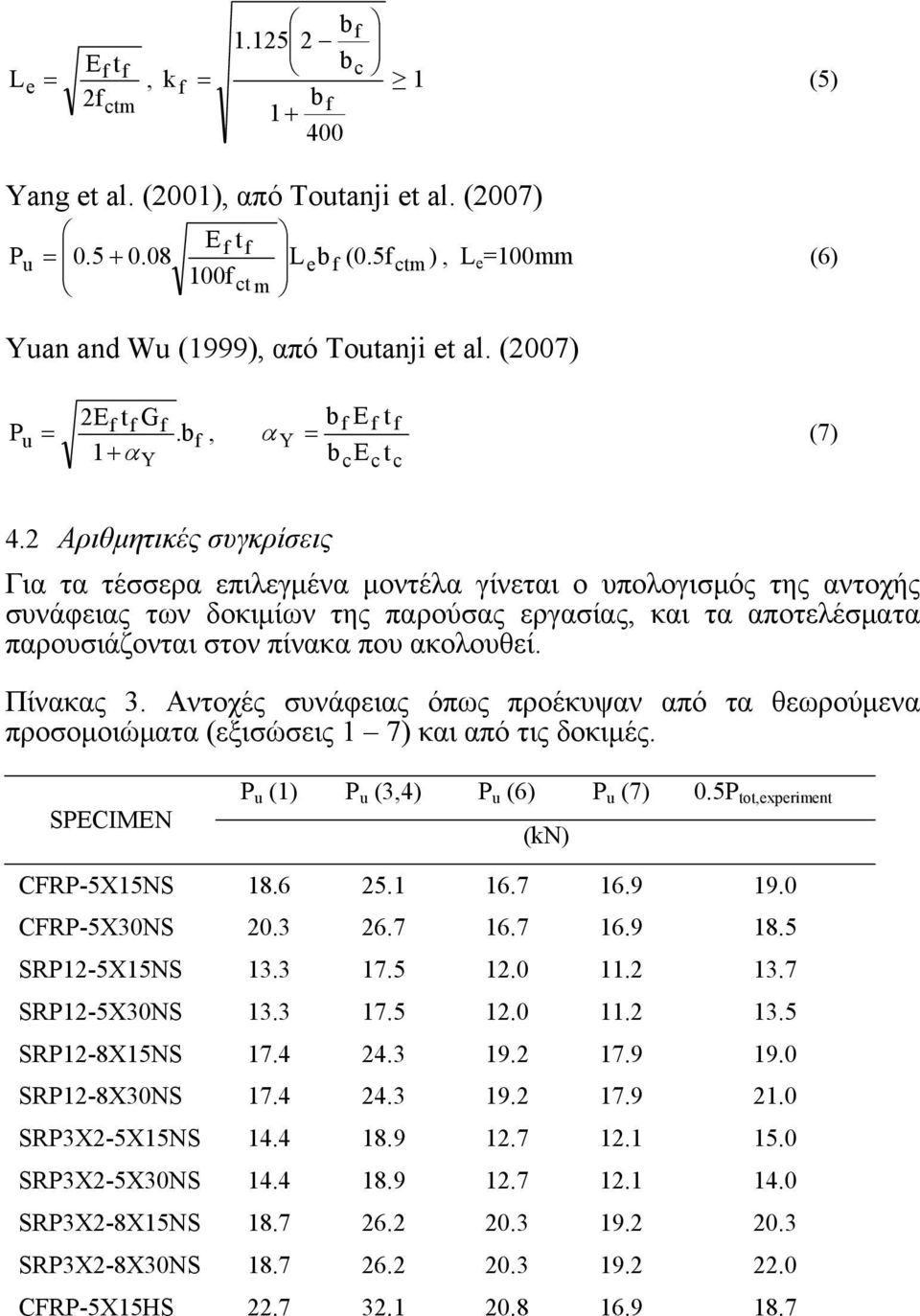 2 Αριθμητικές συγκρίσεις Για τα τέσσερα επιλεγμένα μοντέλα γίνεται ο υπολογισμός της αντοχής συνάφειας των δοκιμίων της παρούσας εργασίας, και τα αποτελέσματα παρουσιάζονται στον πίνακα που ακολουθεί.