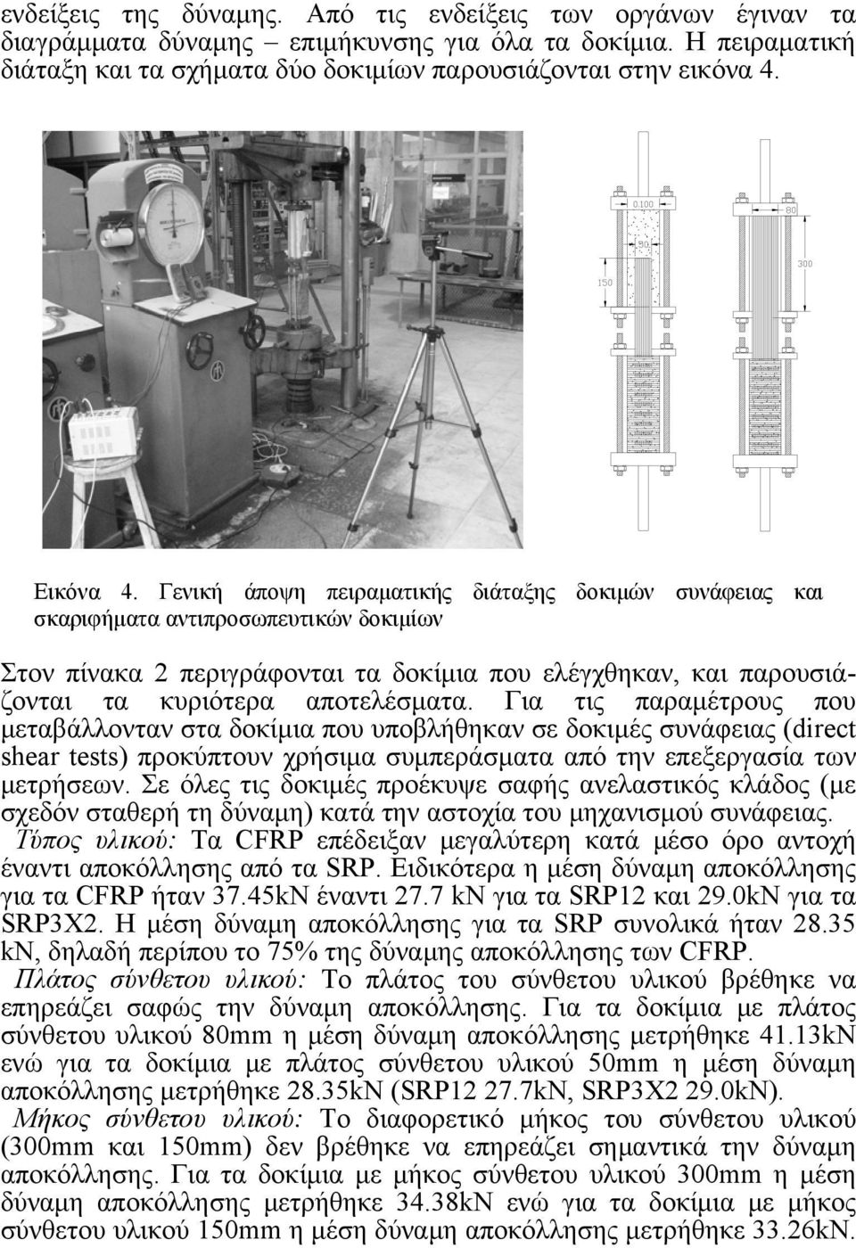 Γενική άποψη πειραματικής διάταξης δοκιμών συνάφειας και σκαριφήματα αντιπροσωπευτικών δοκιμίων Στον πίνακα 2 περιγράφονται τα δοκίμια που ελέγχθηκαν, και παρουσιάζονται τα κυριότερα αποτελέσματα.