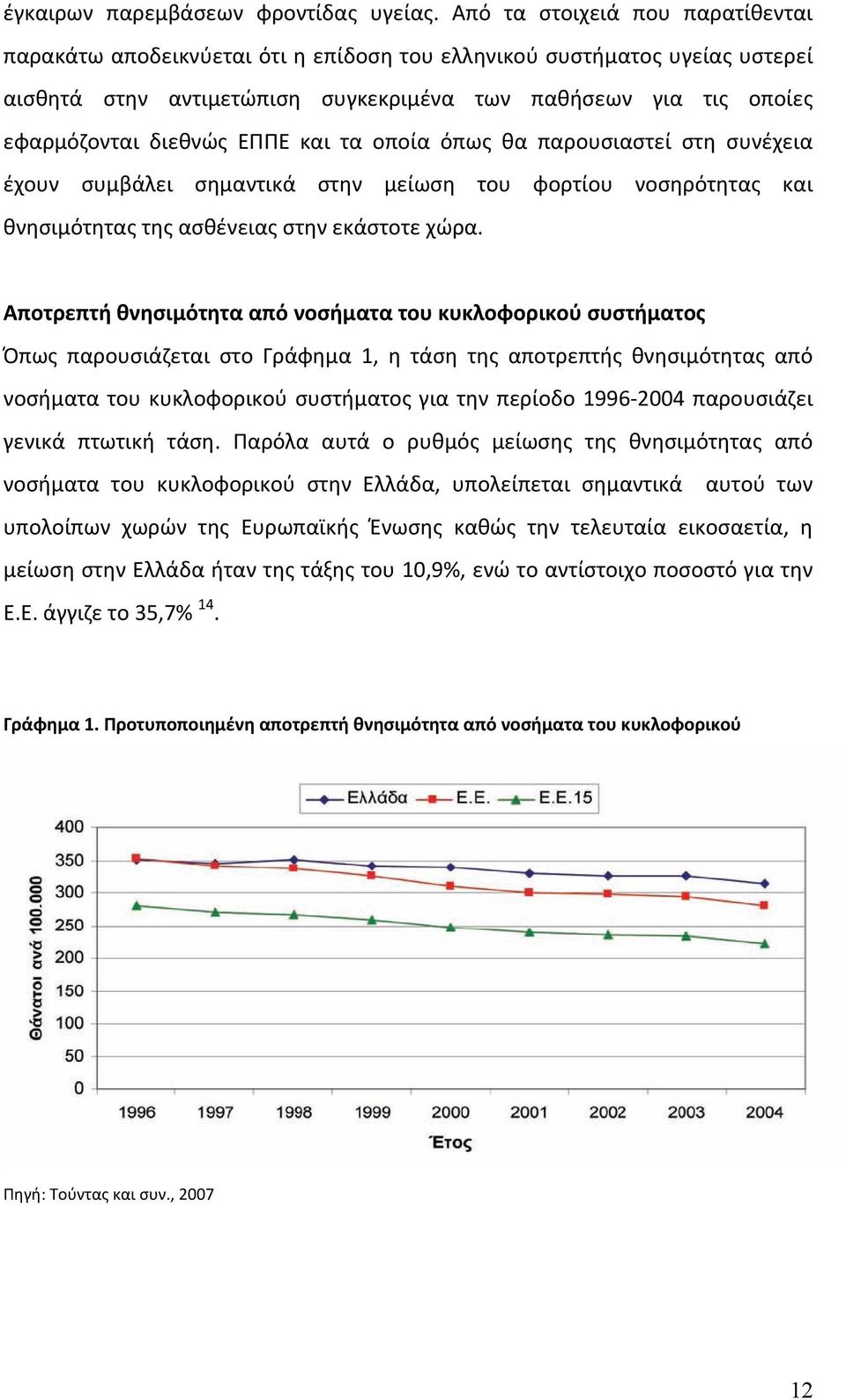 ΕΠΠΕ και τα οποία όπως θα παρουσιαστεί στη συνέχεια έχουν συμβάλει σημαντικά στην μείωση του φορτίου νοσηρότητας και θνησιμότητας της ασθένειας στην εκάστοτε χώρα.