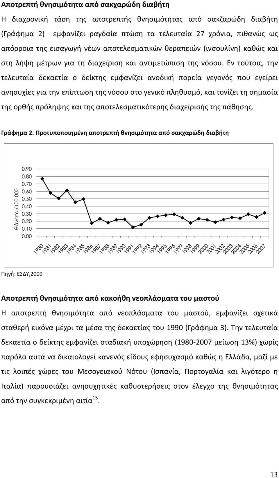 Εν τούτοις, την τελευταία δεκαετία ο δείκτης εμφανίζει ανοδική πορεία γεγονός που εγείρει ανησυχίες για την επίπτωση της νόσου στο γενικό πληθυσμό, και τονίζει τη σημασία της ορθής πρόληψης και της