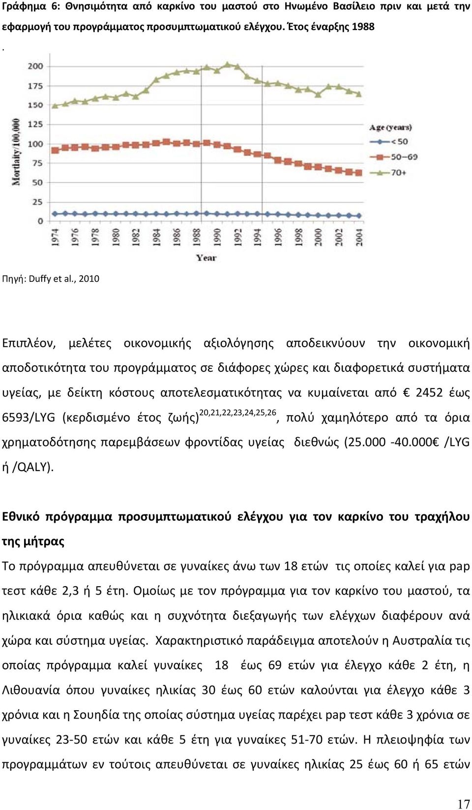 να κυμαίνεται από 2452 έως 6593/LYG (κερδισμένο έτος ζωής) 20,21,22,23,24,25,26, πολύ χαμηλότερο από τα όρια χρηματοδότησης παρεμβάσεων φροντίδας υγείας διεθνώς (25.000 40.000 /LYG ή /QALΥ).