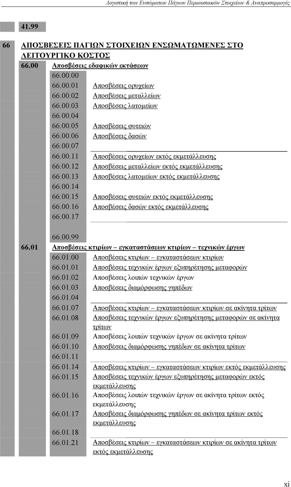 00.13 Αποσβέσεις λατομείων εκτός εκμετάλλευσης 66.00.14 66.00.15 Αποσβέσεις φυτειών εκτός εκμετάλλευσης 66.00.16 Αποσβέσεις δασών εκτός εκμετάλλευσης 66.00.17 66.00.99 66.