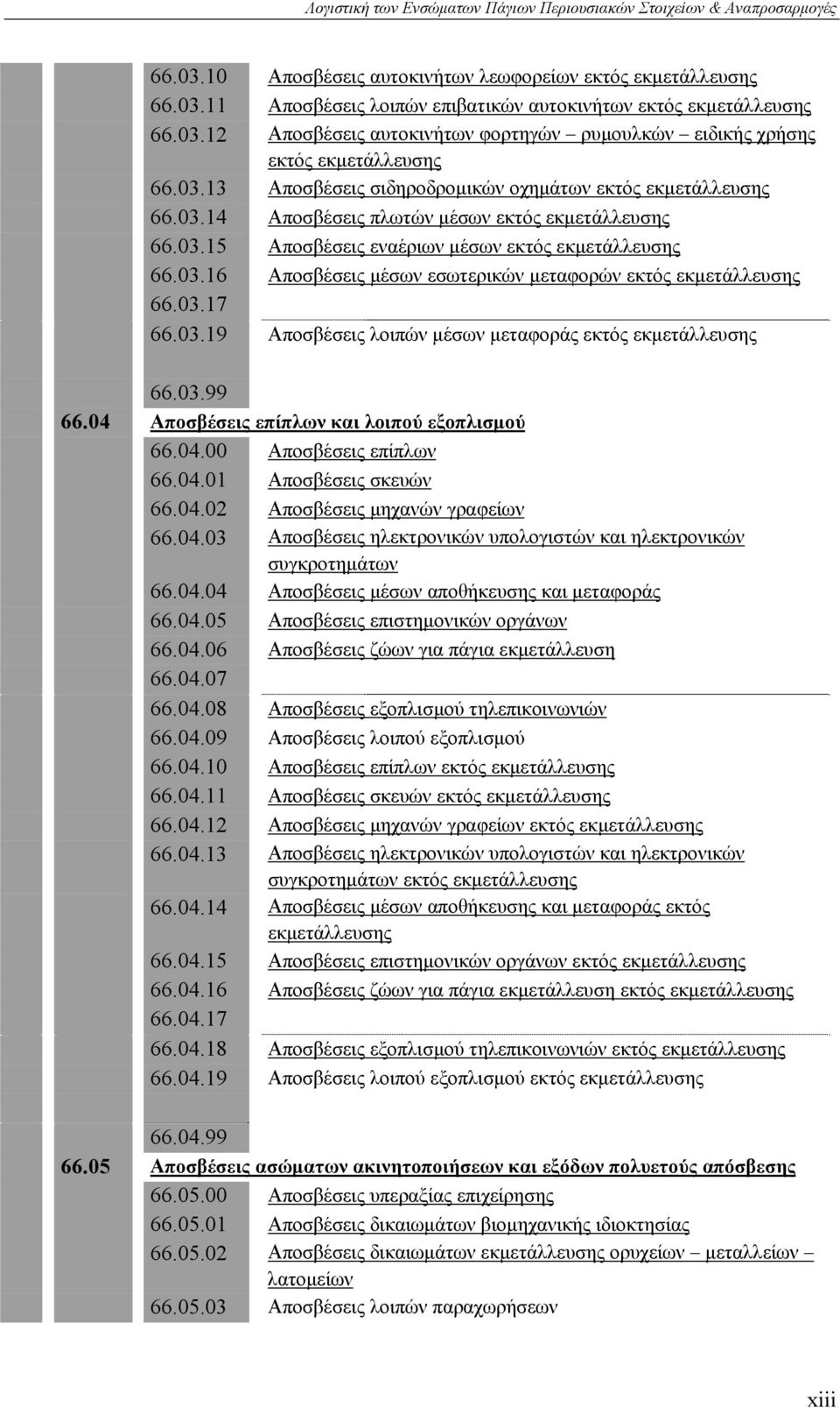 03.15 Αποσβέσεις εναέριων μέσων εκτός εκμετάλλευσης 66.03.16 Αποσβέσεις μέσων εσωτερικών μεταφορών εκτός εκμετάλλευσης 66.03.17 66.03.19 Αποσβέσεις λοιπών μέσων μεταφοράς εκτός εκμετάλλευσης 66.03.99 66.